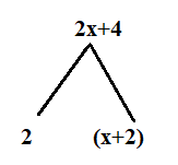 factor of 2x+4
