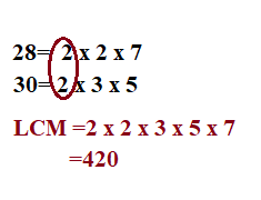 LCM-of-28-and-30