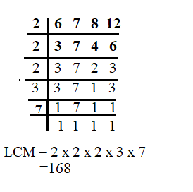 LCM of 6, 7, 8, 12