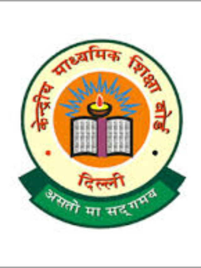 CBSE Class 11 Mathematics Revised Syllabus 20222023 Math Mitra